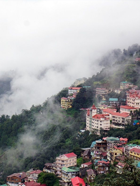 Himachal Tour